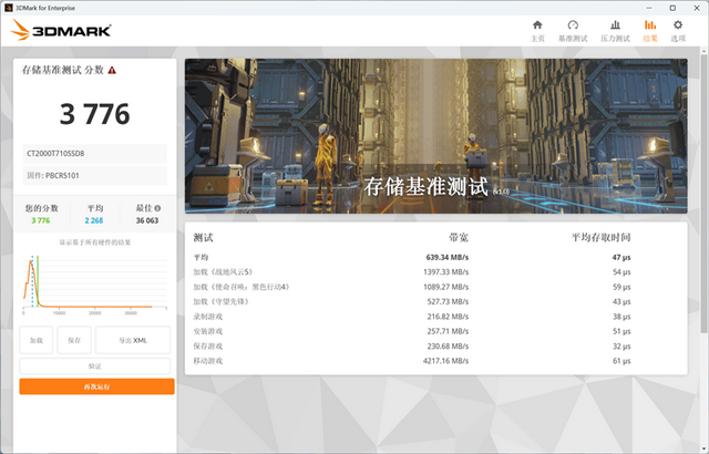 英睿达T710 2TB SSD评测：新一代性能旗舰 14.5G/s仅有57度