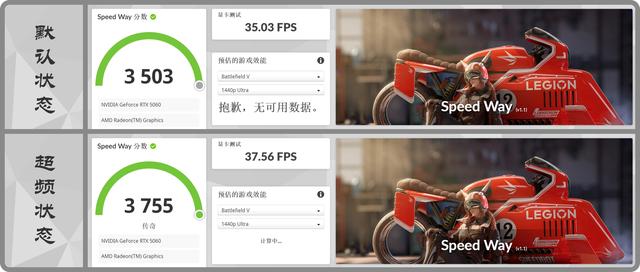 8G显存是原罪，还是光追来背锅？RTX5060金属大师对比评测