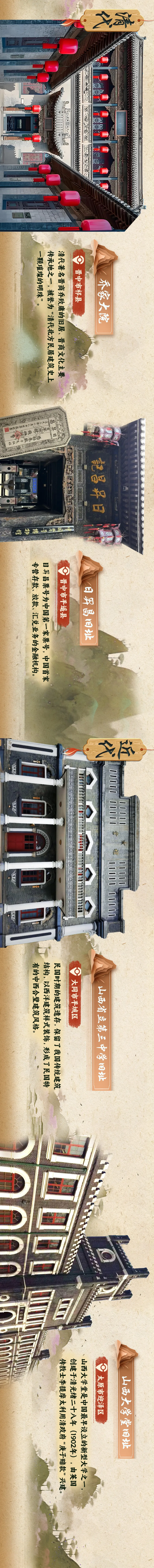 大同7处！山西古建长图来了~