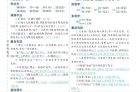 五年级上册语文1—8单元七彩课堂核心考点清单图片