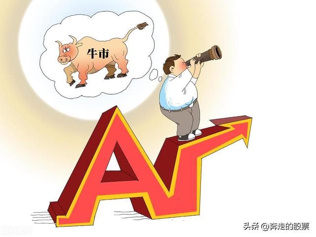 问小白-A股：大主力强势护盘，下午，是大跌，还是大涨(3)