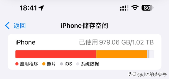 “128GB手机该退出历史”引热议，你有存储焦虑吗？