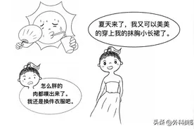 正常女性竟然会出现多个乳房，太神奇了，这到底是怎么一回事图片