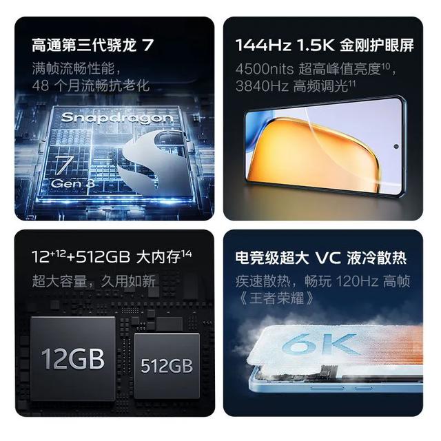 目前1000价位左右性价比极高的几款手机，已详细列举其优缺点