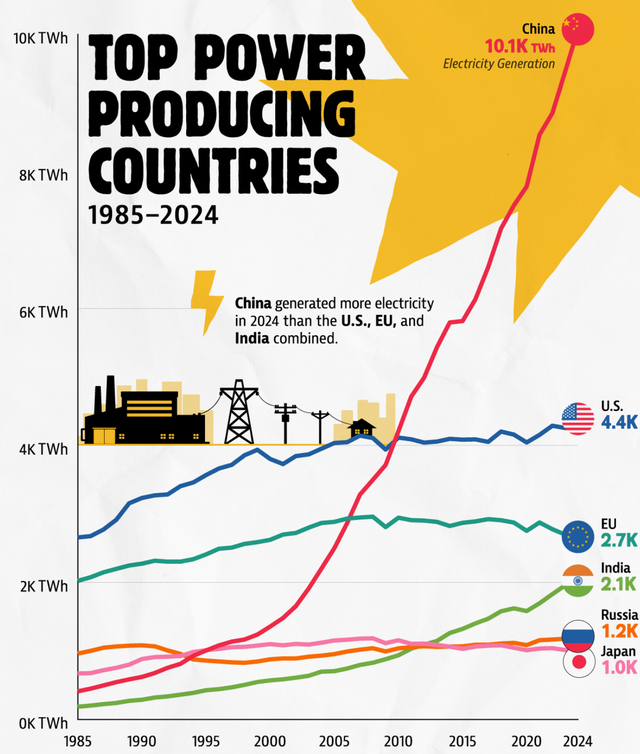 英伟达CEO给出三大理由，中美AI竞赛美国已露败相？