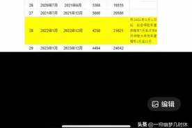 社保缴费基数，最高和最低差别得有多大？图片