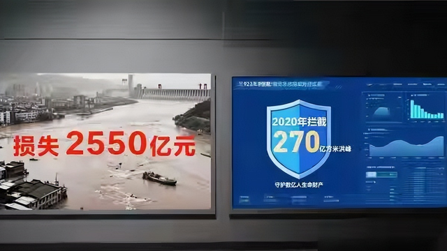 三峡大坝“账本”曝光！投资2500亿，运行20余年，如今回本多少？