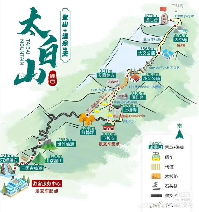 藏在秦岭深处的这座县城今年夏天也火了，比六盘水凉爽还没蚊子