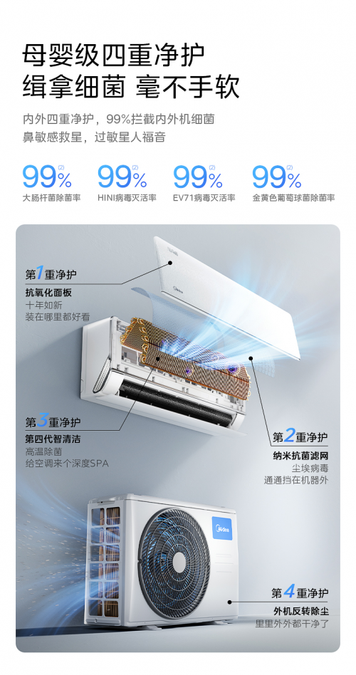 炎夏清凉新主张：美的无风感空调·云朵系列，无风感科技打造舒适生活新体验