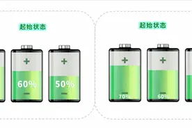 2025年手机电池保养全攻略：延长寿命的5大科学技巧图片