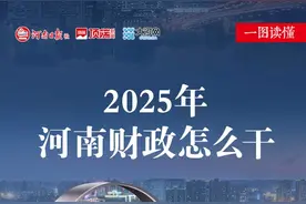 “钱袋子”怎么花？一图看懂2025年河南财政预算报告图片