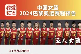 巴黎奥运会中国女篮赛程。建议收藏图片