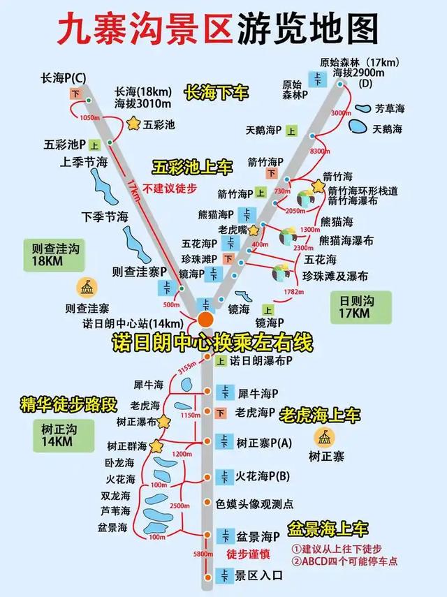 黄龙、九寨、都江堰随记Day3九寨归来不看水