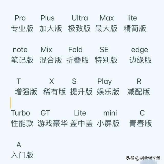 手机型号后缀Pro\Plus\Max\Ultra是啥意思?手机厂商在打什么算盘