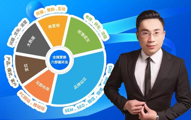 2025外贸营销型网站实力排行TOP10