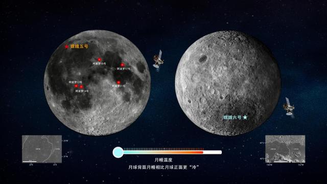 中国在月球又有大发现，当年美国人给的月壤，果然有问题
