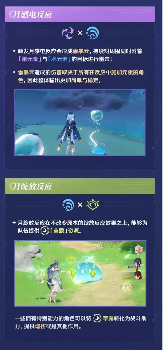 米哈游铁了心要变