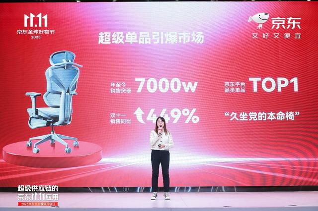 京东11.11活跃用户增长居行业首位 超级供应链促进生产、流通、消费良性互动