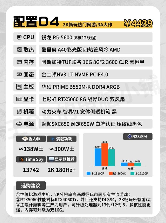 不到两千就能爽玩《永劫》？2025最新“打工人神机”被扒出来了！