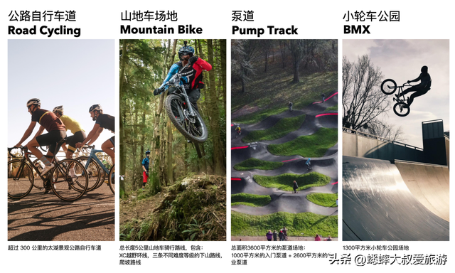 冲冲冲，2026年江浙沪“自行车公园”来了，快来体验一站式骑行！