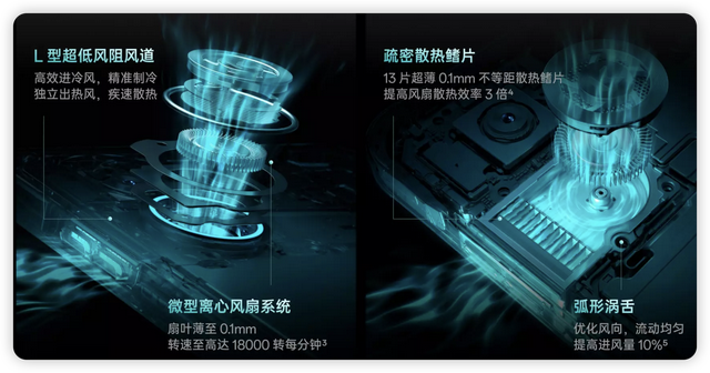 OPPO K13 Turbo系列发布：性能直接拉满，影像和质感有点拖后腿