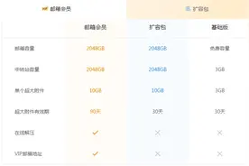 突然要收费？很多福建人天天在用……图片