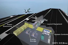 为什么美国认为中国航母的电磁弹射是假的？因为美国自己做不到！图片