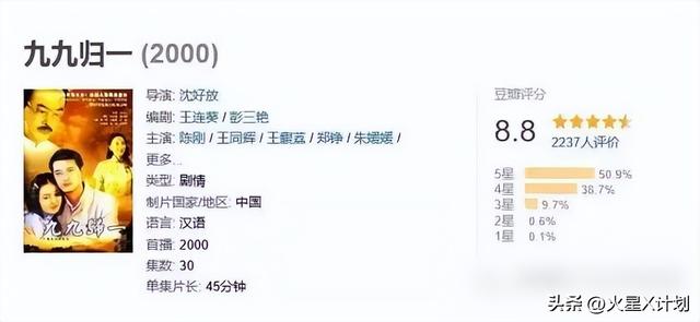 朱媛媛去世三个月，突然传来喜讯，原来她临走前还留下了“礼物”