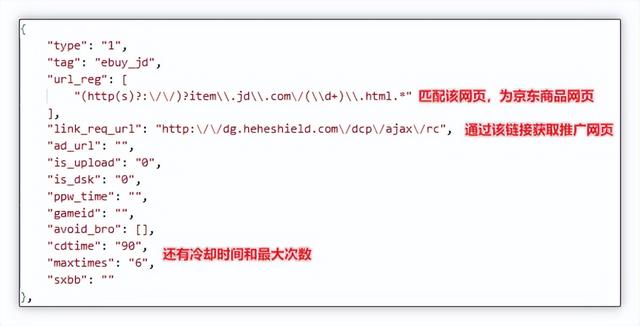 流氓联盟欺软怕硬，多链路恶意推广