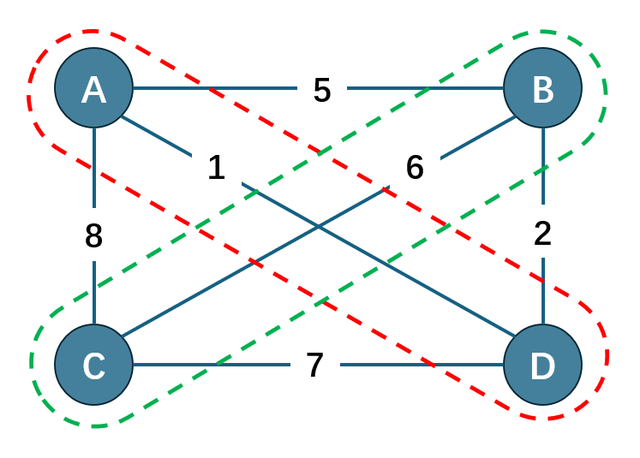 一键启算！来“天衍”体验量子优化的极限