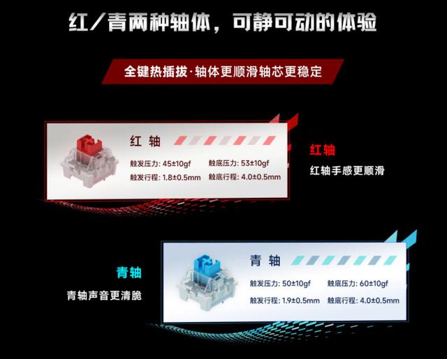 微星GK500W暗黑三模机械键盘：游戏办公两不误"无线自由"解决方案