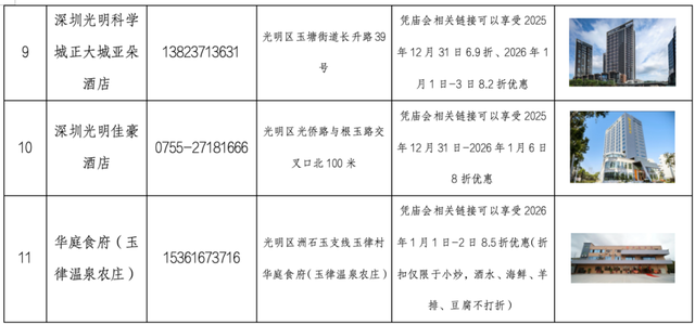 承包你的一天！2026光明庙会即将开启！