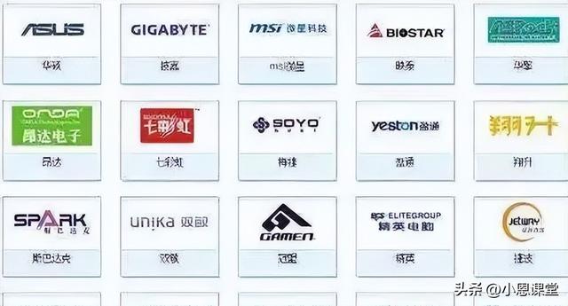 如何挑选电脑显卡？