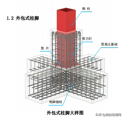 为什么90%的工程事故源于柱脚？这些细节决定成败