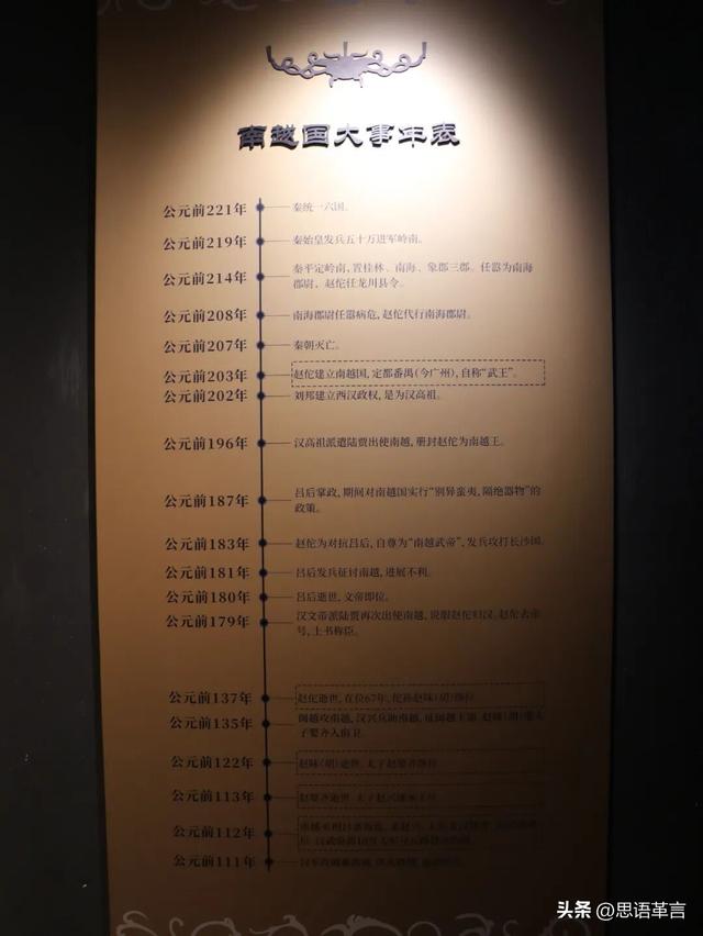 南越王博物院——十大镇院之宝