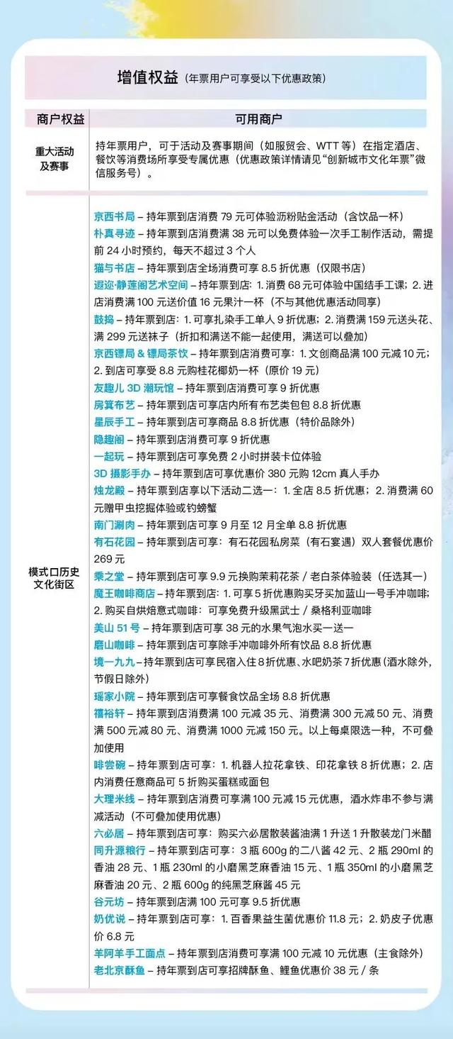“有球必应 石分宠你！”凭WTT票根，逛遍各大景区博物馆！