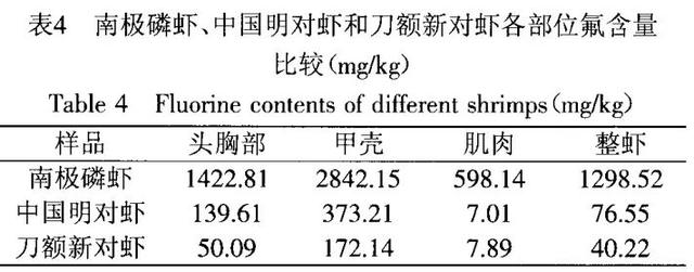 资源战正式打响！中国突破即捕即加工技术，成功解决卡脖子难题