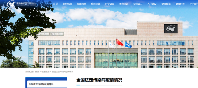中国将迎来人口死亡高峰？22年去世1041万人，23年1110万，去年呢