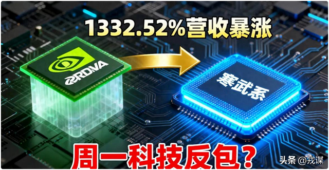 美国卡脖子没用！英伟达退中国后，国产芯片业绩翻千倍，不服不行