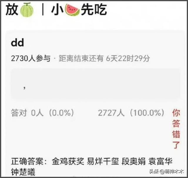 金鸡奖被嘲太水！名单偷跑张艺谋遭质疑，易烊千玺宋佳都演他电影