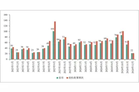 2024中国房地产行业总结与展望图片