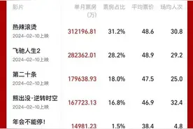 7点出发丨千钧一发！他把货车横在断桥口拦住多辆车图片