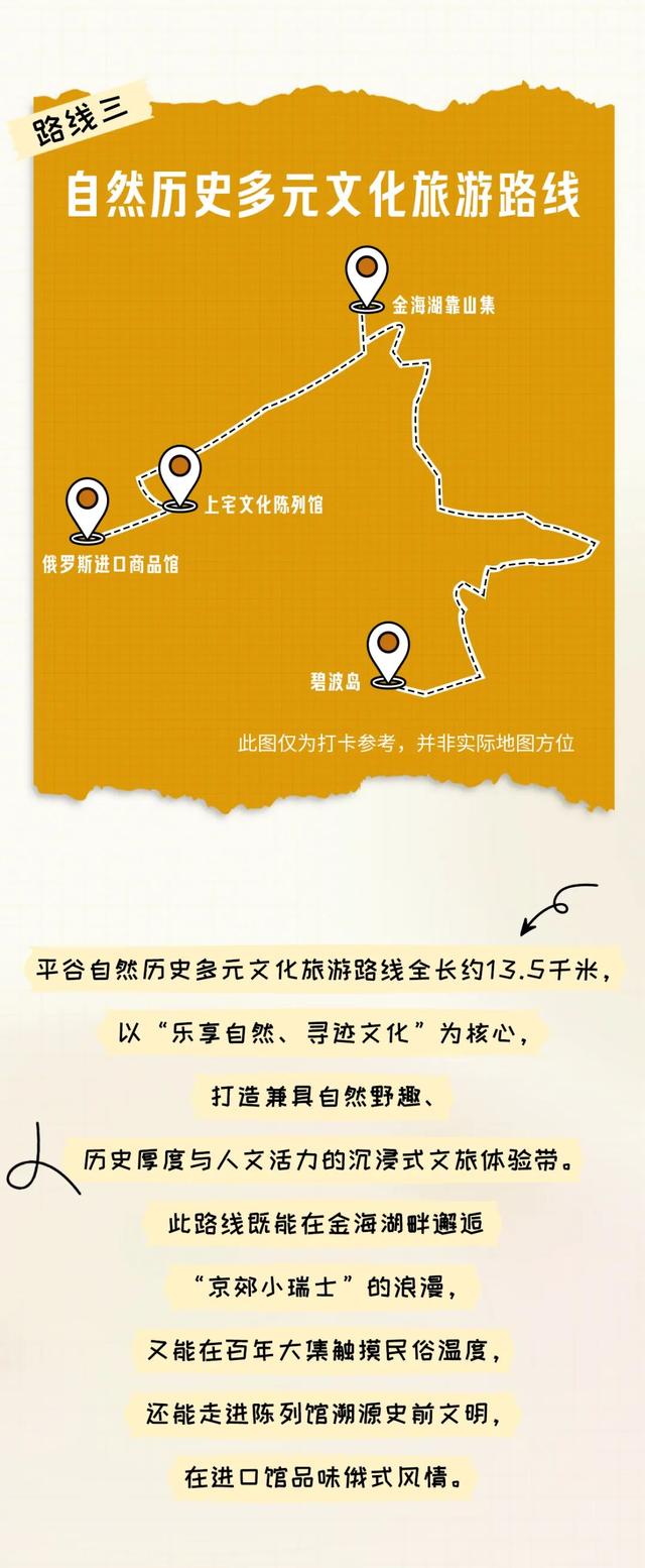 Country Walk平谷篇：三条路线，解锁乡村的N种玩法