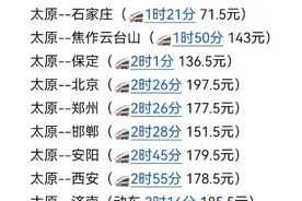 太原高铁直达的40个旅游城市，路线、时间和价格汇总图片