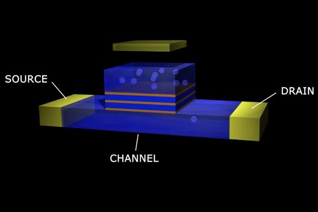 兼具 DRAM、NAND 优势！新记忆体「UltraRAM」已準备投入量產