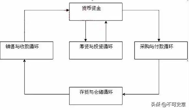 千亿级战略合作！英伟达与 OpenAI 结盟， 重塑全球 AI 竞赛格局！