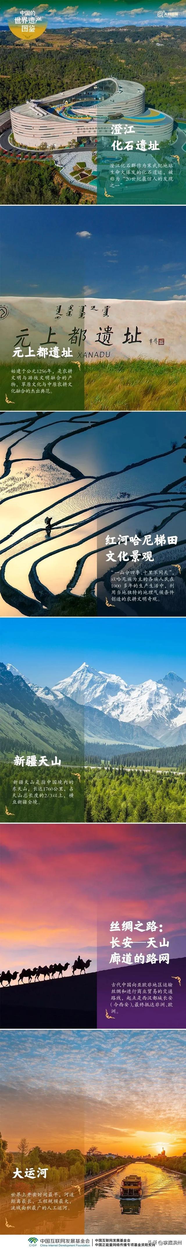 绝美！中国60项世界遗产全名单来了