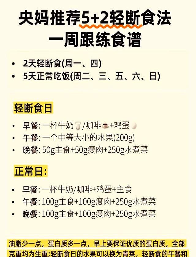 假如你跟着央妈一起“5+2轻断食”，只要一个月就瘦出小蛮腰！