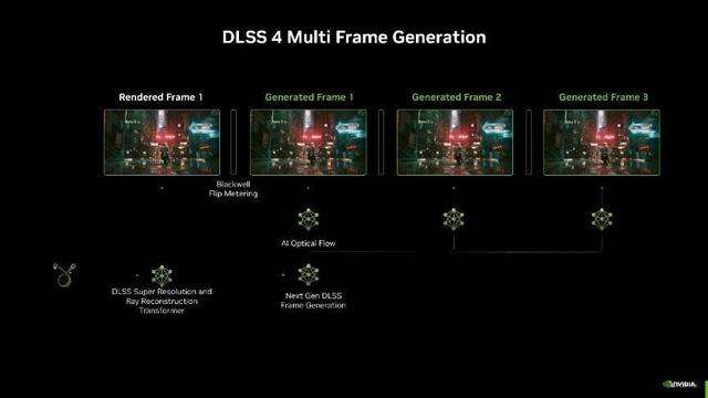 iGame RTX 5090 D v2火神显卡评测：凌厉方正硬汉！性能依旧能打！