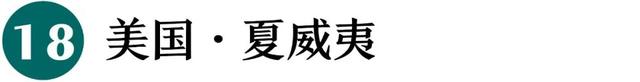 地理冷知识—2026全球最佳旅游地